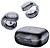 Anker Soundcore C30i