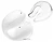 Anker Soundcore C30i