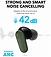 Anker Soundcore P30i