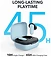 Anker Soundcore P30i