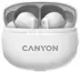 Canyon TWS-8 ()