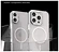 Momax CaseForm Play Magnetic  iPhone 16 Pro MXAP24MT ()
