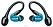 Shure Aonic 215 TWS