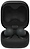 Sony LinkBuds Open ()
