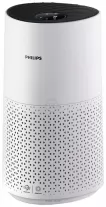 Philips AC1715/10