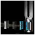 Dyson Purifier Cool Formaldehyde TP09