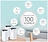 TP-LINK Deco S7 (3 )