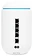 Ubiquiti Dream Machine UDM