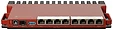 MikroTik L009UiGS-RM