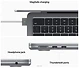 Apple Macbook Air 13" M2 2022 Z16000943
